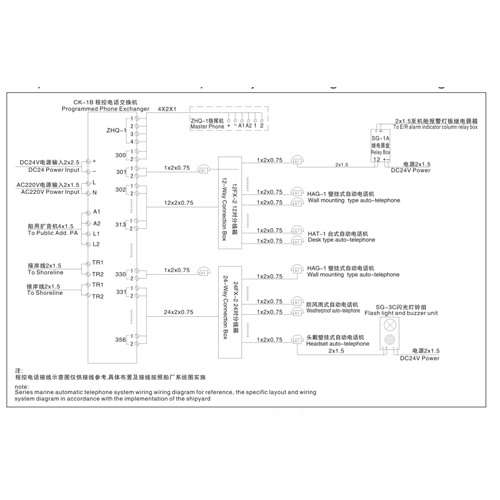 System Wiring Diagram